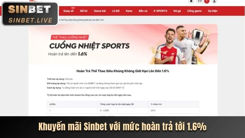 Giao diện ứng dụng di động 88clb
